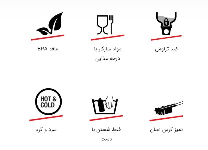 فروشگاه کوهنوردی-ماگ میراکل سیگ sigg mug miracle 470