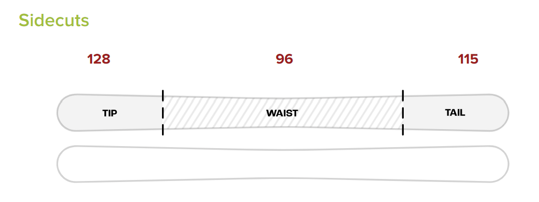 دهلیز شاپ - چوب اسکی K2 Wayback 96 Skis