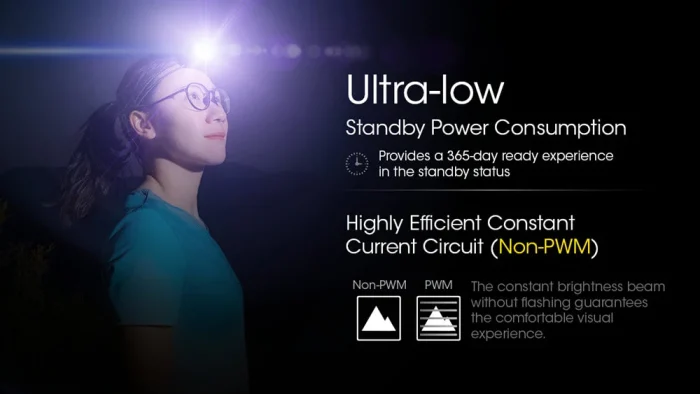 دهلیز شاپ - هدلمپ قابل شارژ نایتکر Nitecore Nu21 Rechargeable Headlamp