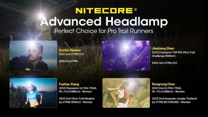 دهلیز شاپ - هدلمپ قابل شارژ نایتکر Nitecore Nu21 Rechargeable Headlamp