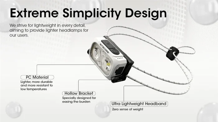 دهلیز شاپ - هدلمپ قابل شارژ نایتکر Nitecore Nu21 Rechargeable Headlamp