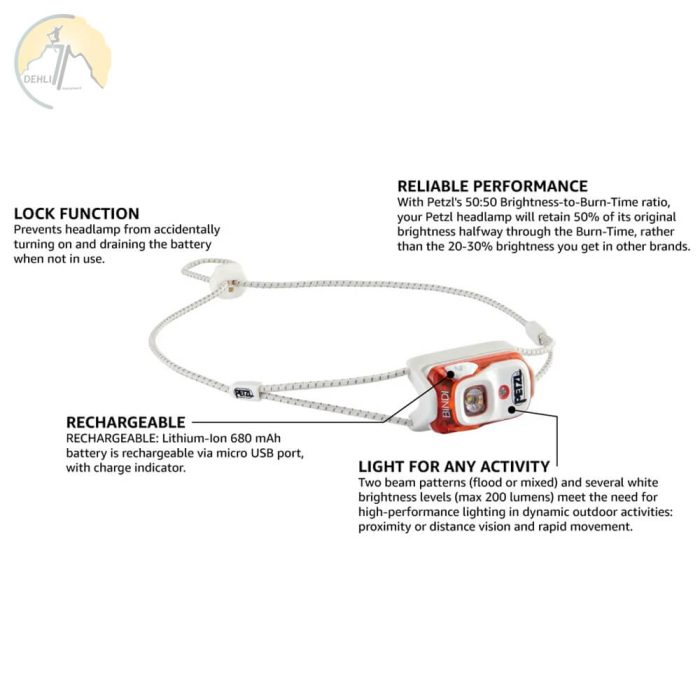 دهلیز شاپ - هدلمپ قابل شارژ پتزل Petzl Bindi Rechargeable Headlam