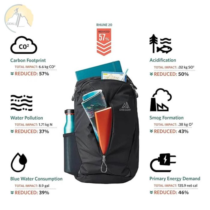 دهلیز شاپ - کوله کوهنوردی 20 لیتری گریگوری Gregory Rhune 20 Daypack