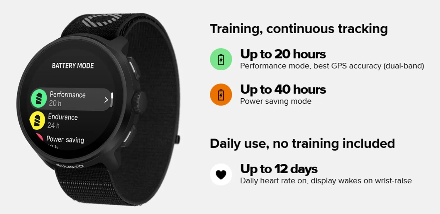 ساعت ورزشی سونتو Suunto Run