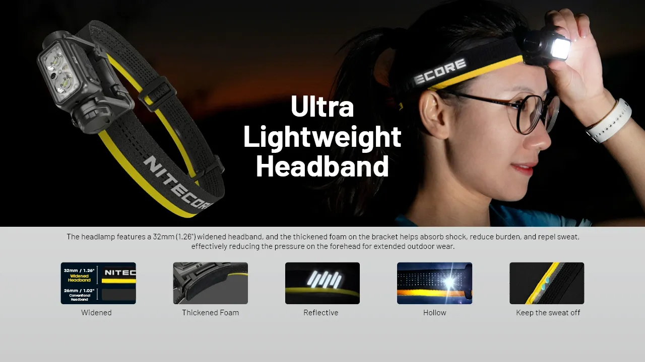 هدلمپ نایتکر Nitecore NU45 Headlamp