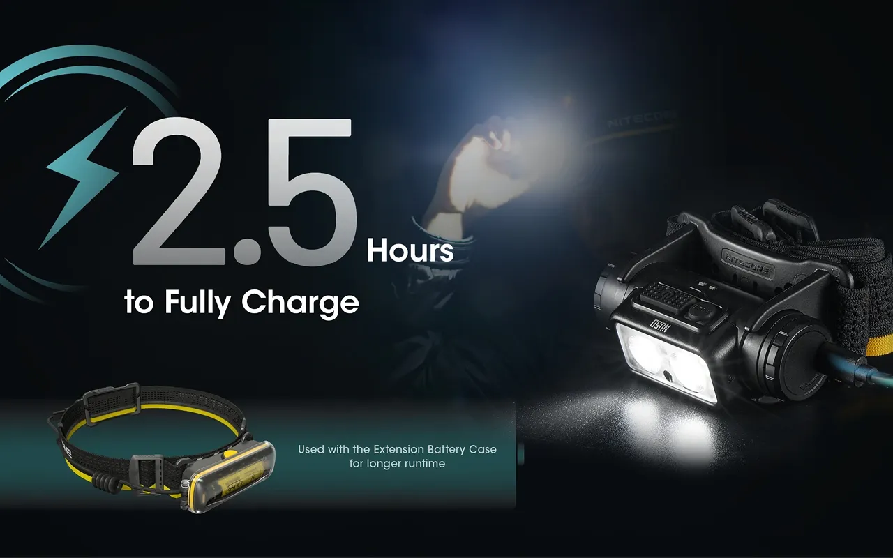 هدلمپ نایتکر Nitecore NU50 Headlamp