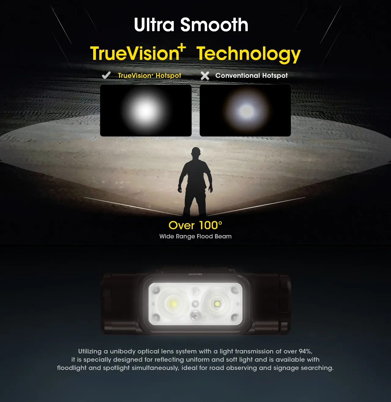 هدلمپ نایتکر Nitecore NU50 Headlamp