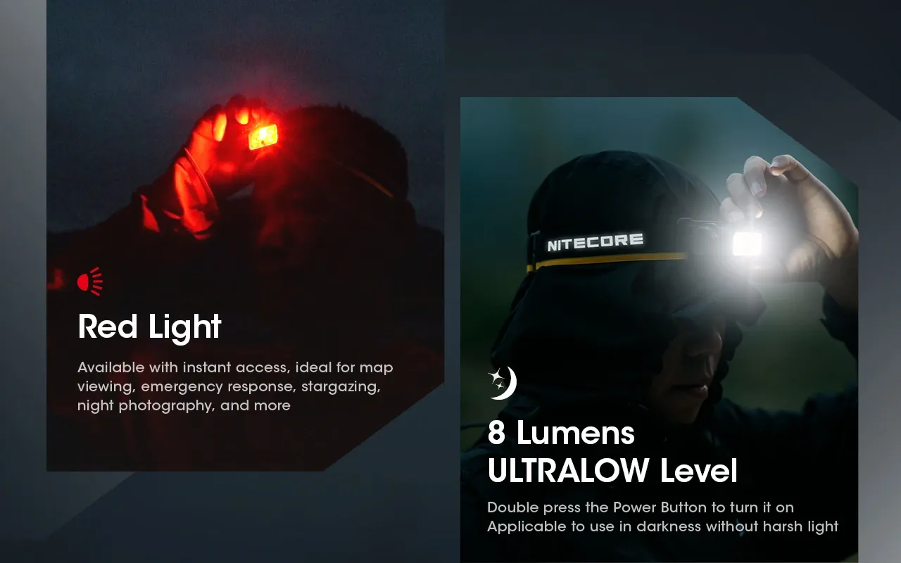 هدلمپ نایتکر Nitecore NU50 Headlamp