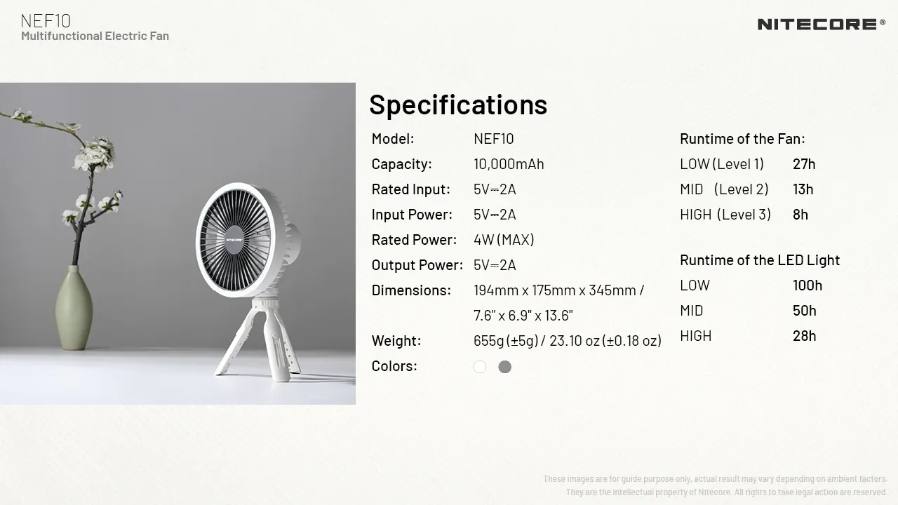 پنکه شارژی چند منظوره نایتکر Nitecore Multifunctional Electric Fan NEF10