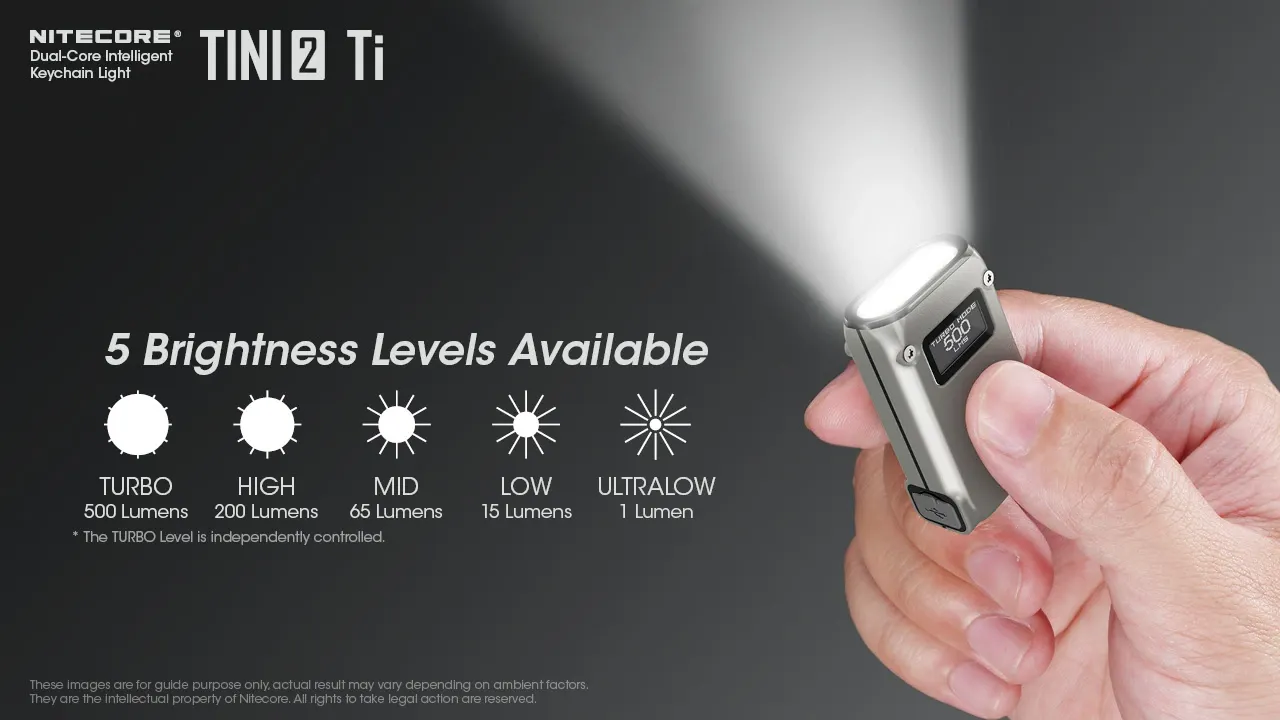چراغ قوه جاسوئیچی تیتانیومی نایتکر Nitecore TINI2 Ti