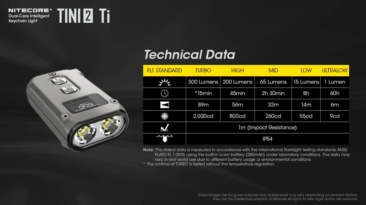 چراغ قوه جاسوئیچی تیتانیومی نایتکر Nitecore TINI2 Ti