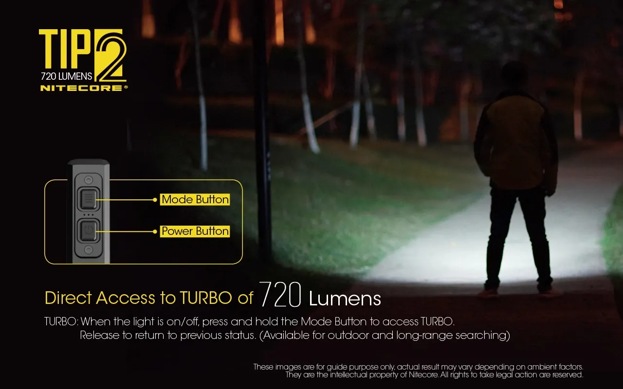 چراغ قوه جاسوئیچی نایتکر Nitecore TIP2