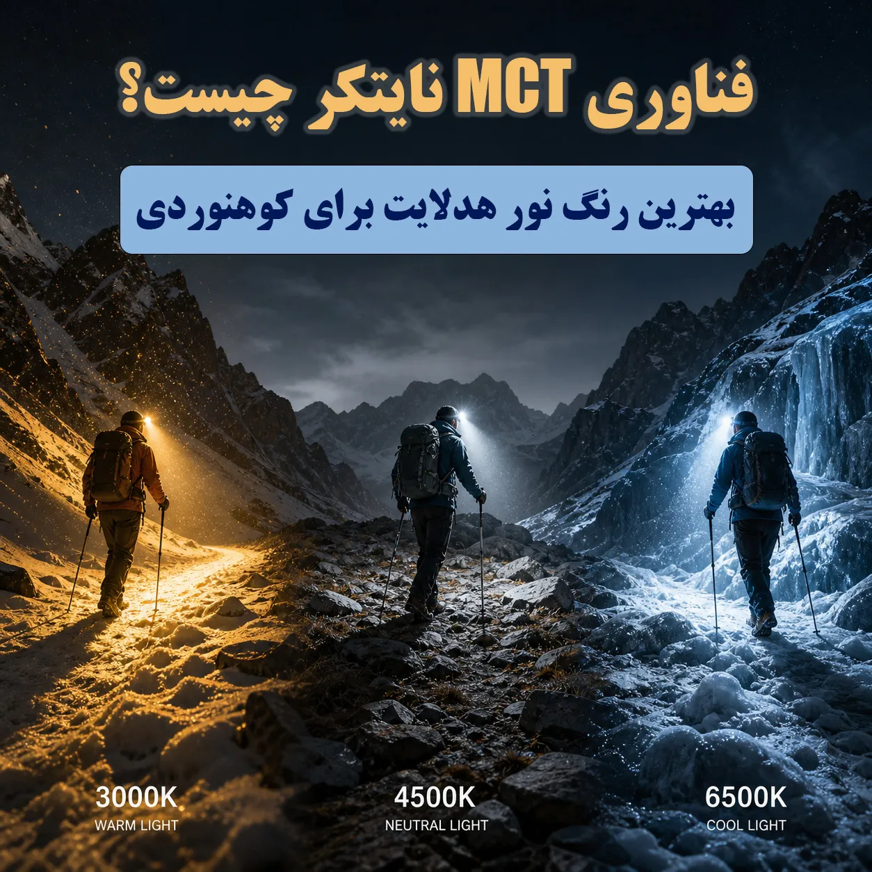 مقایسه نور گرم، خنثی و سرد هدلایت نایتکر در محیط کوهستانی، مه‌آلود و برفی